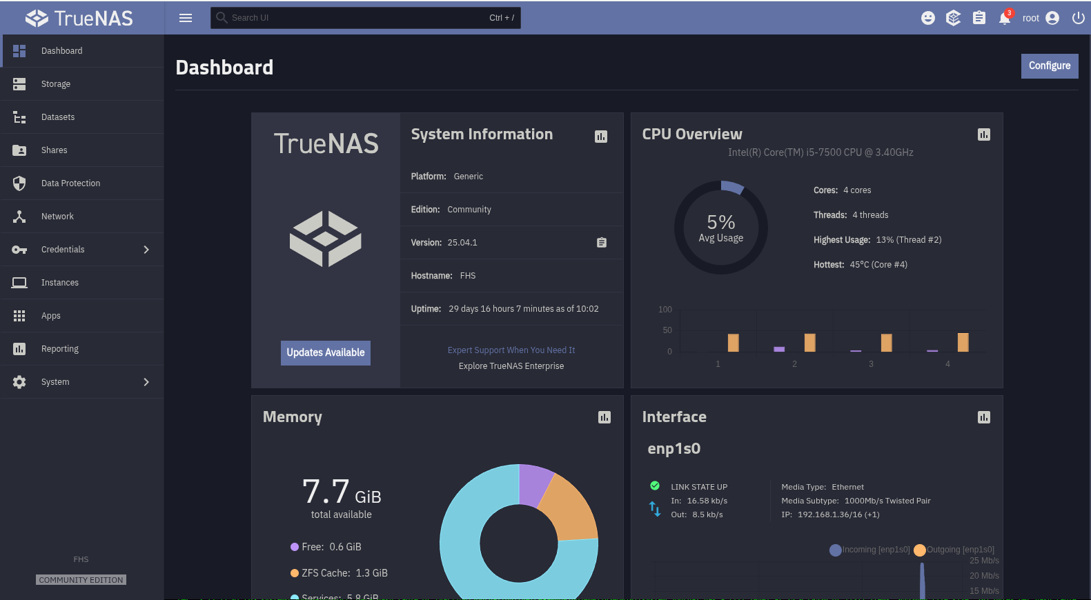 MY Truenas SCALE Server Valve